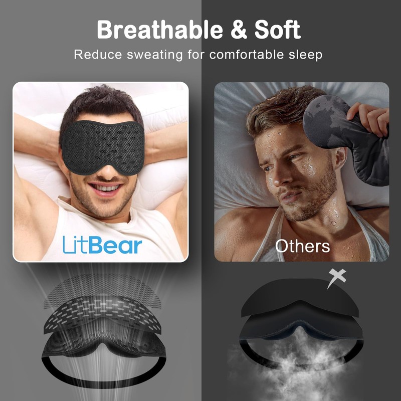 LitBear Breathable Sleep Mask, 3D Eye Mak Sleep for Side
