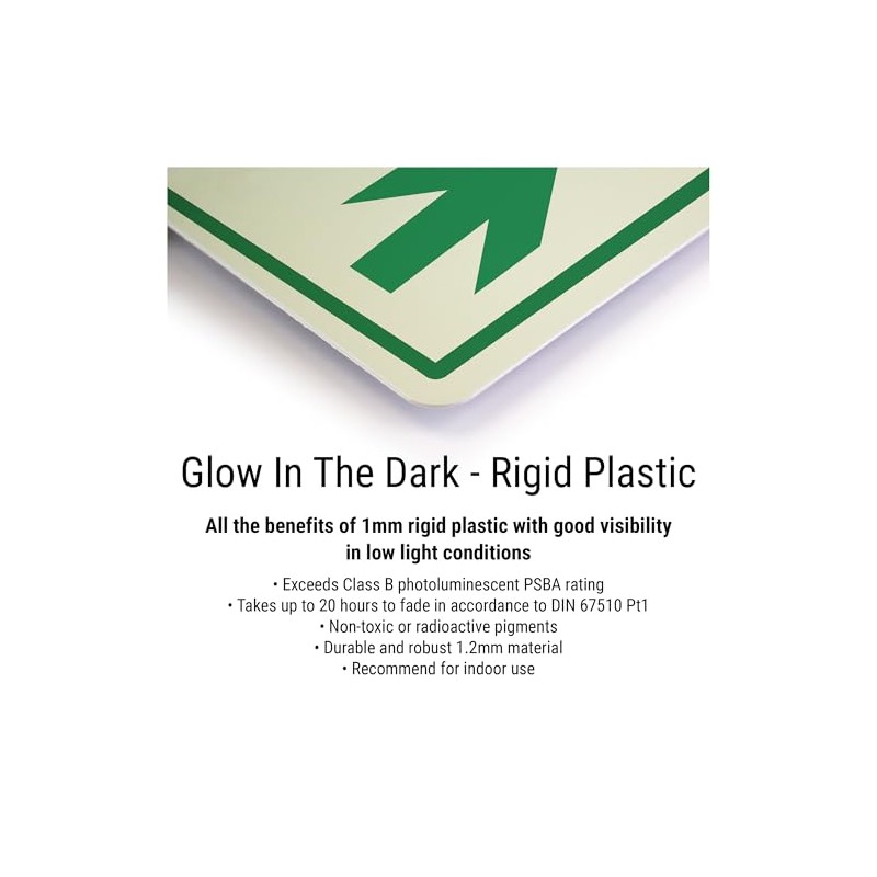 Warning UV Light Wear Eye Protection - Portrait 200 x
