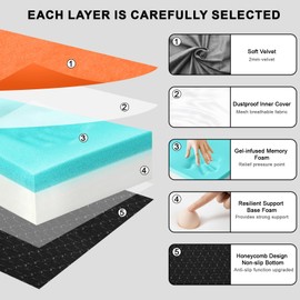 Lxotvae Memory Foam Camping Mattress, Cot Mattress Pad with Waterproof Cover, Protable Sleeping Pad, Roll Up Mattress for Guests Sleepover(Orange,Twin)