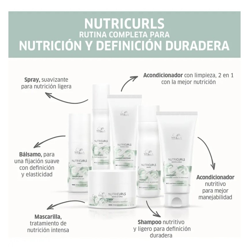 Crema Para Peinar Rizos Wella Nutricurls Curlixir 150 Ml