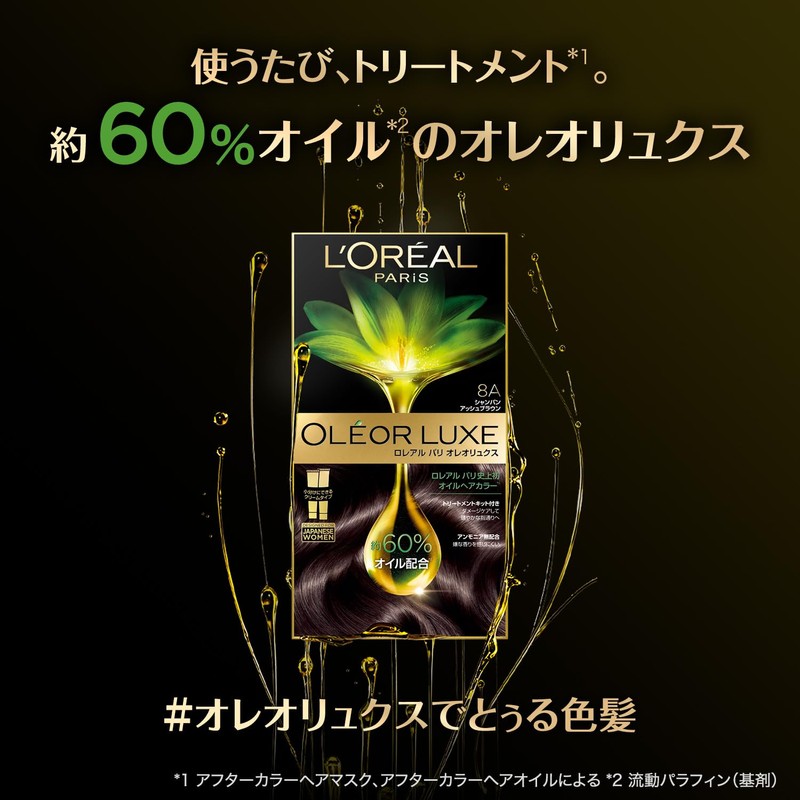 L'Oréal Paris L'Oreal Paris Oreolux Cream Natural Champagne Ash Brown