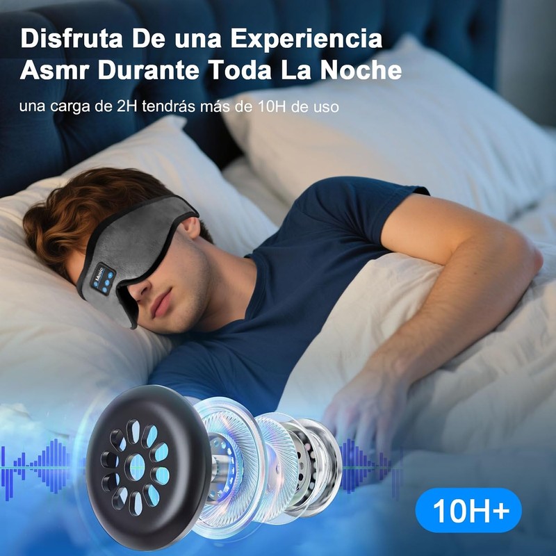 Antifaz para Dormir con Audifonos y Contorno 3D, Blackout y