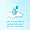 Medrull 100% Waterproof Wound Plaster, 9 x 10 cm, Ultra