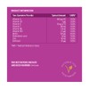 Vitawell Beauty Shine & Glow Gummies | Support For Hair