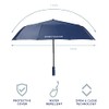 The Urban Umbrella - Premium Windproof Compact Automatic Travel Umbrella