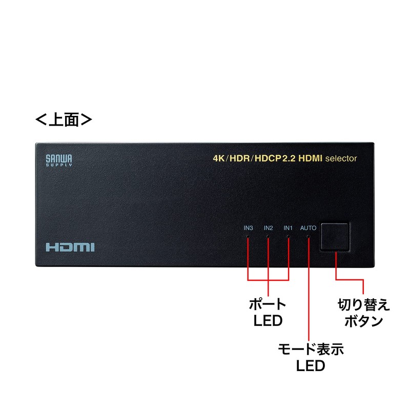 Sanwa Supply SW-HDR31LN HDMI Switcher (3 Input, 1 Output), 4K,