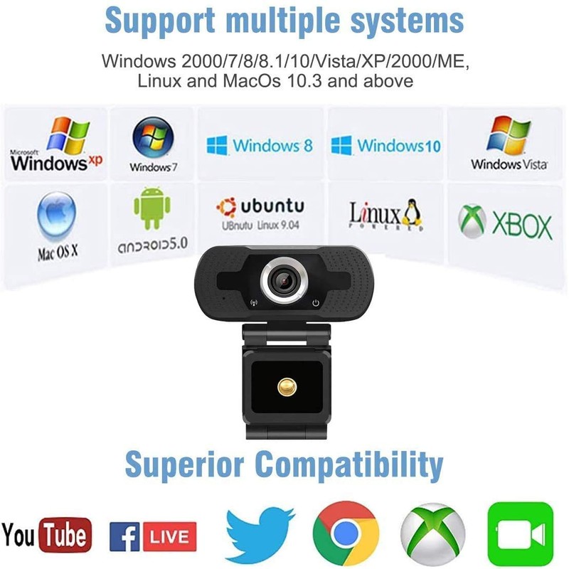 Full HD 1080P Webcam With Microphone and USB Web Camera,