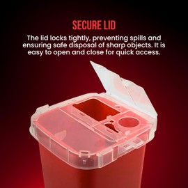 The Shave Factory Blade Disposal Case - Removing Used Razor Blades, Pen Needles and Sharp Objects Safe and Hygienic