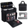 Steadtep 2-in-1 Sewing Machine Carrying Case with Removable Top Cover