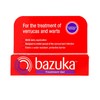 Bazuka Treatment Gel