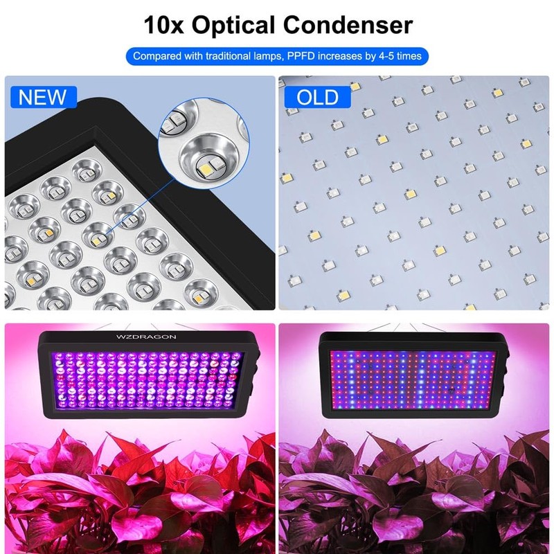 WZDRAGON Upgraded BW2000 LED Grow Lights Double Chips Full Spectrum