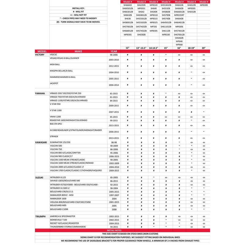 Milwaukee Leather SH66301ZB Black Medium Braided Zip-Off PVC Throw Over