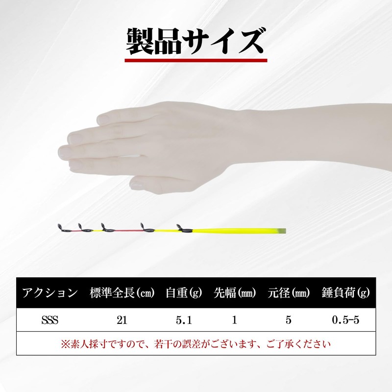 Goture Wakasagi Rod Parts, Tip 8.3 inches (21 cm), SSS
