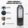 RAYMYLO Insulated Water Bottle 40 oz, Triple Wall Vacuum Stainless