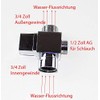 3-Way Valve Pilot-Air Valve Finery Diverter Valves Switch 3/4Female to