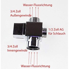 3-Way Valve Pilot-Air Valve Finery Diverter Valves Switch 3/4Female to 3/4-Inch (VENTI09)