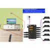 ENSIGEAR IR Repeater Kit. ir Repeater System.IR Remote Control Extender