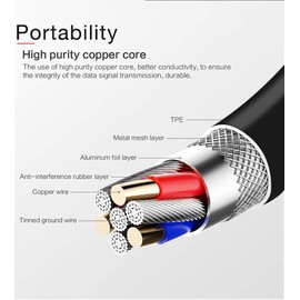 Dual MicroUSB + USB-C Switch Cable Compatible with Karbonn Aura Sleek Plus Provides All Around True USB Fast Quick Charging Speeds! (Black)