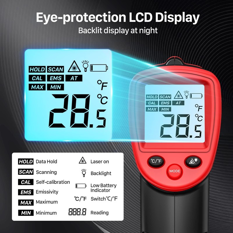 2025 Infrared Thermometer Gun, Eventek -58°F~1112°F Temperature Gun, Laser Thermometer