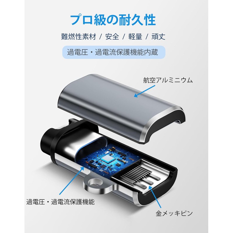 [ShinyWay] Conversion Adapter, Garmin Compatible, Charging Adapter, L-Shaped, Type-C Compatible,