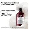Vitamino Color Spectrum Shampoo Avanzado 300ml L'Oréal Professionnel