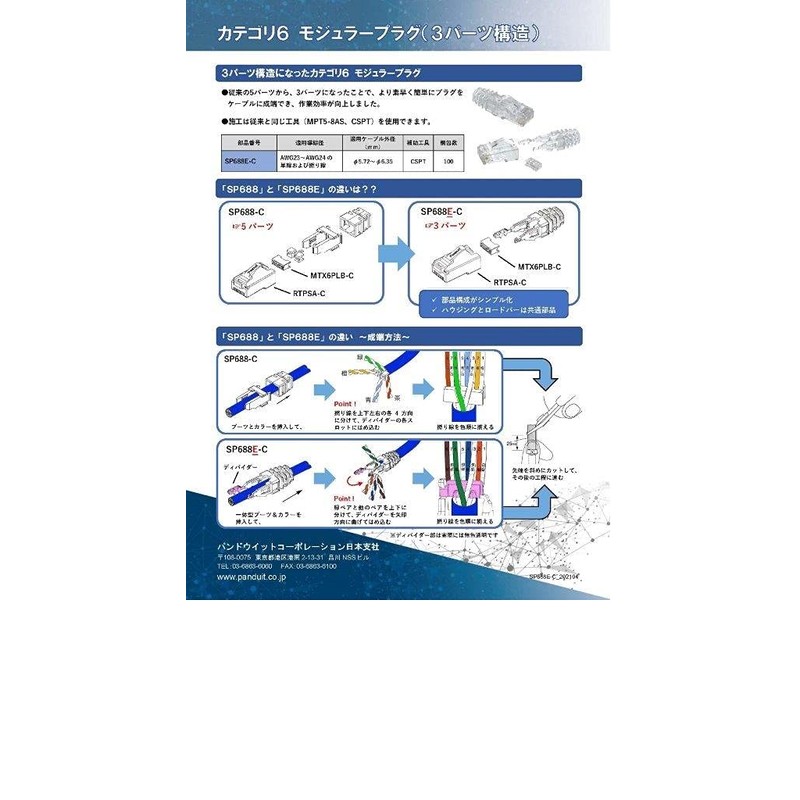 Panduit Corporation Cat6 Modular Plug LAN Connector 100 Pack SP688E-C