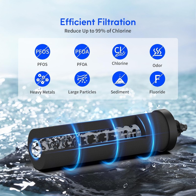 Lifefilter Replacement for BB9-2 Black Purification Water Filter, Compatible with