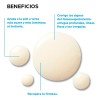 La Roche Posay Retinol B3 Serum 30ml