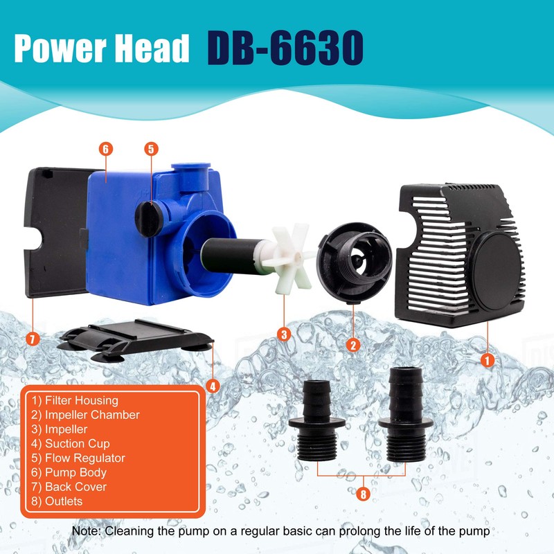 Aqua Dream 800 GPH Submersible Pump(3000L/H,55W) Ultra Quiet Adjustable Water