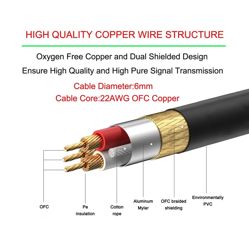 FORE 6.35mm to XLR Female Microphone Cable 1m