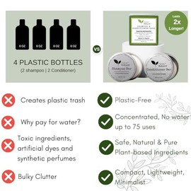 /liv/Nature Barra de Champú y Acondicionador Con Latas de Viaje | Hierba de Limón, Lavanda, Aceite de Árbol de Té | Clarificante y Crecimiento | para Cabello Graso | Usa 2-Pk