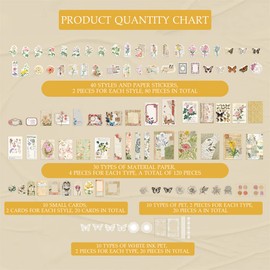 Scrapbook Stickers Vintage Scrapbooking Supplies Journaling Craft Sticker Washi Stickers Paper Decals Art Decorative Stickers for Journals, Laptop, Planner, Gifts and Bottles