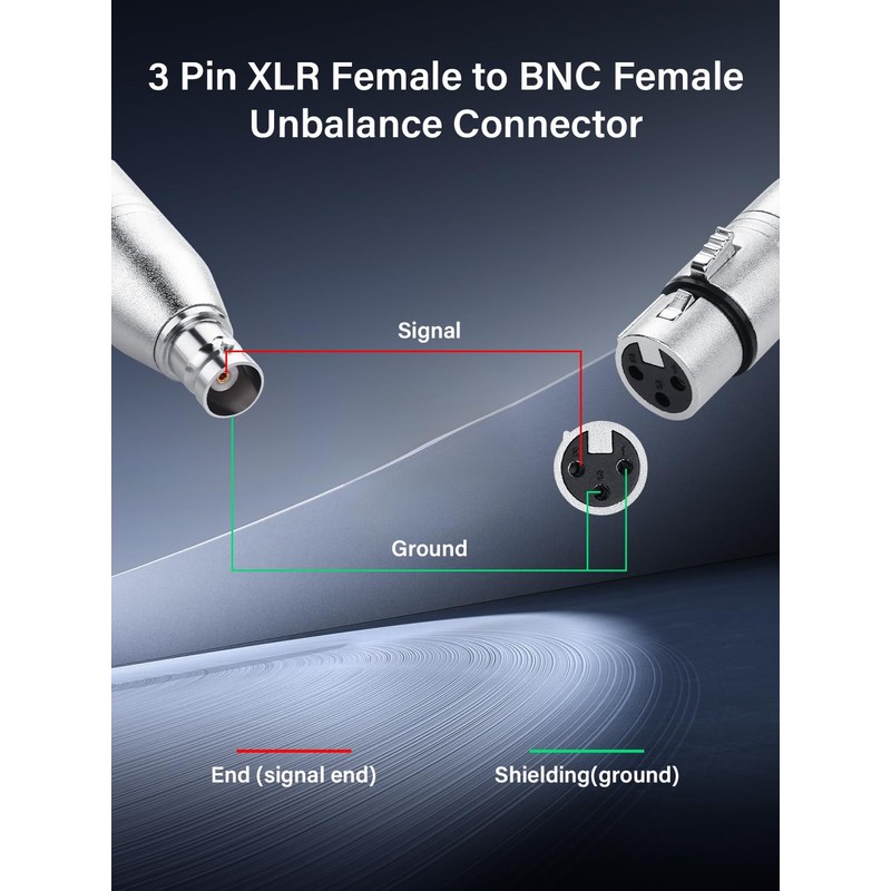 PNGKNYOCN 1pcs 3 Pin XLR Female to BNC Female Connector