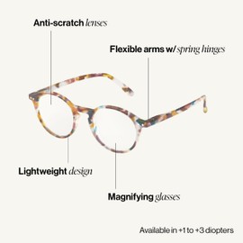 Ijipiji Tortoise Reading Glasses + 2.0#D-Blue