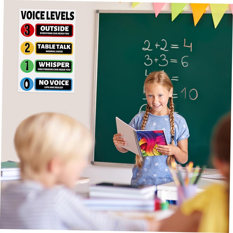 OHPHCALL Elementary Classroom Posters Voice Level Sticker Wall Decor Teacher