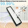 LOOHAOC Replacement Parts Kit HEPA Filter Compatible with Dream e