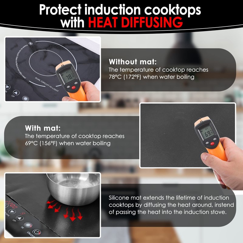 KitchenRaku Large Induction Cooktop Protector Mat, (Magnetic) Electric Stove Burner