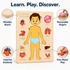 Wooden Human Body Puzzle for Kids - Removable Organ Pieces