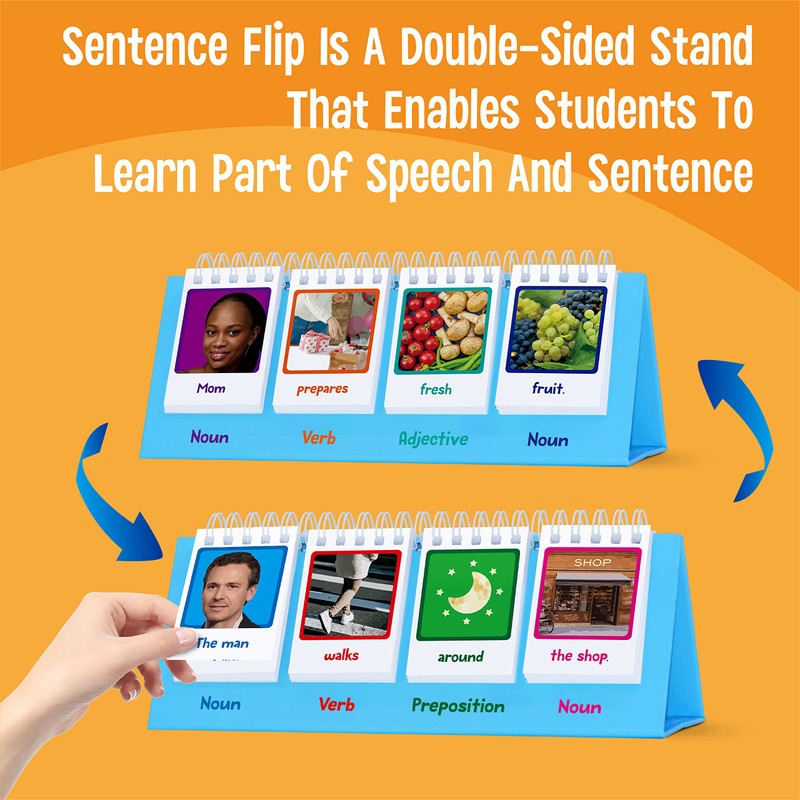 Sentence Flip Charts, 80 Double Sided Cards in Noun/Verb/Adjective/Preposition 40