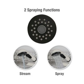 Danco 10415 Pullout Kitchen Spray Head, White