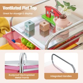 Squareful 6 Drawers Rolling Storage Cart, Multipurpose Organizer Cart, Mobile Utility Cart for Home, School, Office (Multicolor)