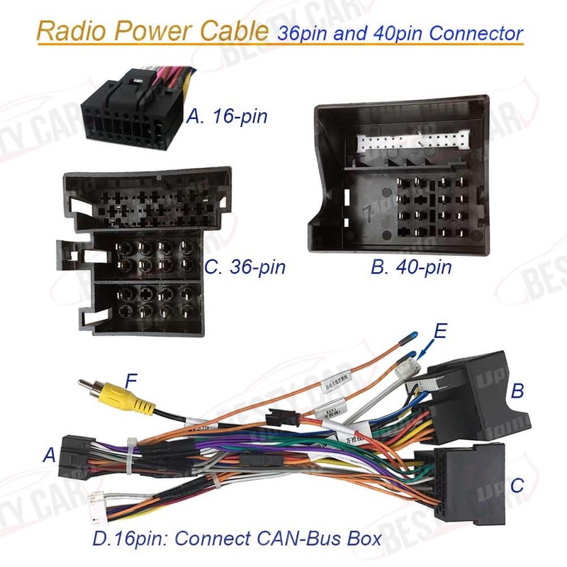 16pin Car Radio Stereo Power Wiring Harness Cable w/Can Bus