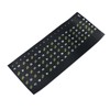 RiToEasysports Guitar Fretboard Sticker Bass Chord Fret Note Finger Map