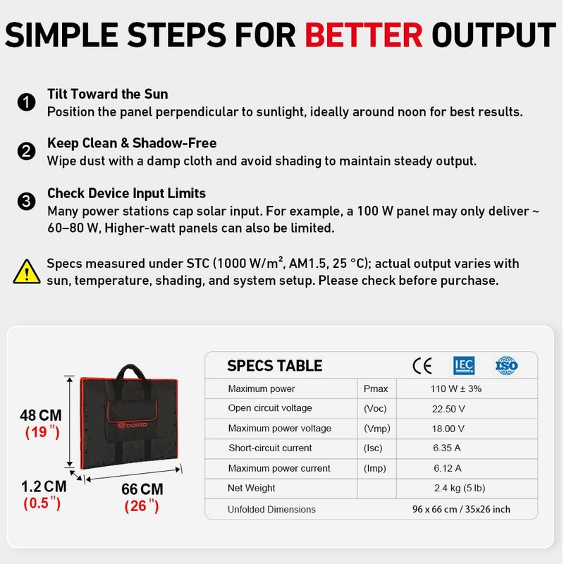 DOKIO 100W Portable Foldable Solar Panel Kit, Compact 18.9x26in Design
