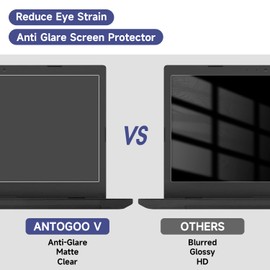 2 Pack Anti Glare Screen Protector for Dell Inspiron 15 3000 Series 3511 Laptop, Reduce Eye Strain Anti Reflection Matte Laptop Screen Protector for Dell XPS 15/Dell G15 /Dell Latitude 15