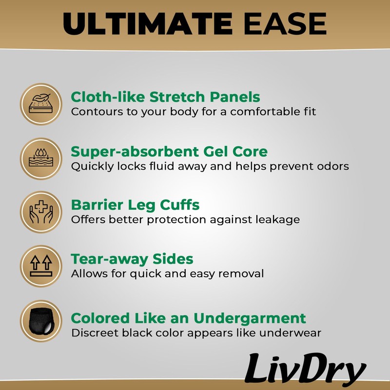 LivDry Mens Incontinence Underwear, Premium Adult Diapers for Men, Ultimate