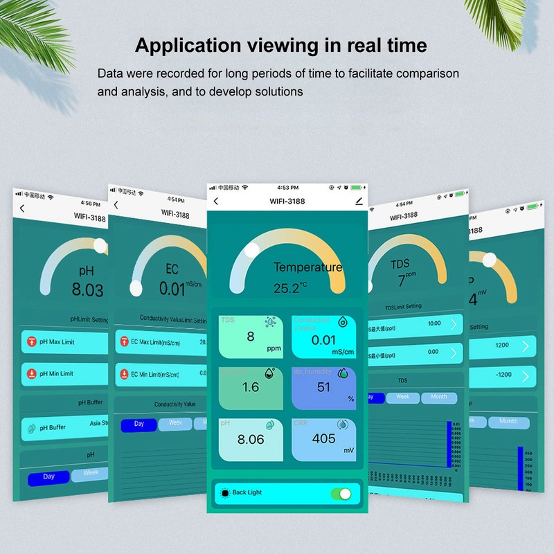 7 in 1 Water Quality Monitor Wifi for Tuya PH