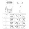 PENGLIN 260pcs ZH1.5mm JST Connector Kit 28AWG with Crimped Cable
