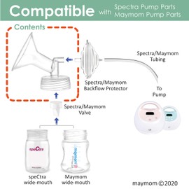 2X 21 mm Maymom Wide Neck Pump Parts for Spectra S1/S2 Pumps; Incl Wide Mouth Flanges; Not Original Spectra Flange; Replaces Spectra Shield (21 mm Small Spectra Flange)