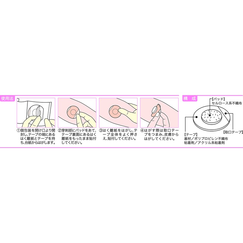 nitiban Dressings Pad with it injekusyonpaddomairudo 30 m Diameter Pads Part